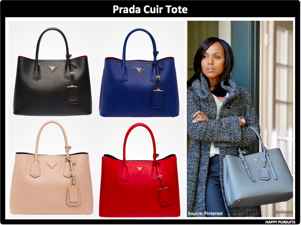Review: Prada Saffiano Lux Promenade Bag - Elle Blogs